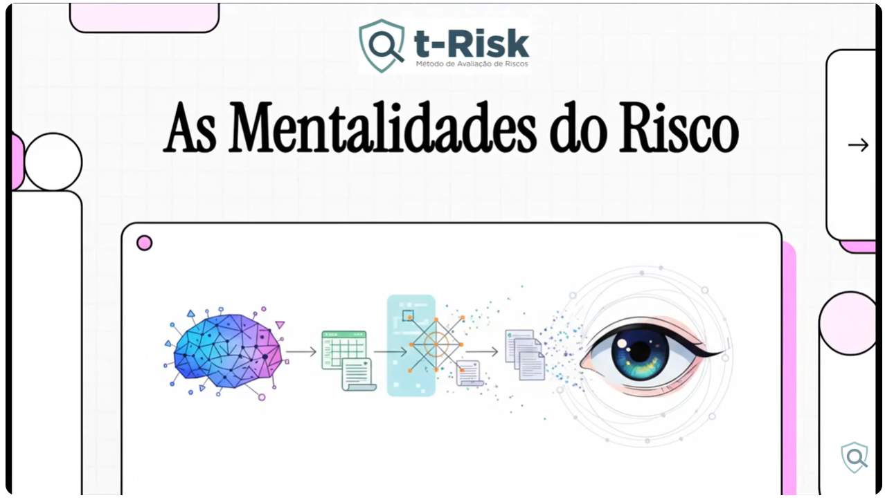 🎙️ T1-E13 - Perfis de Risco: Cultura, Comportamento e Decisão em Grandes Organizações